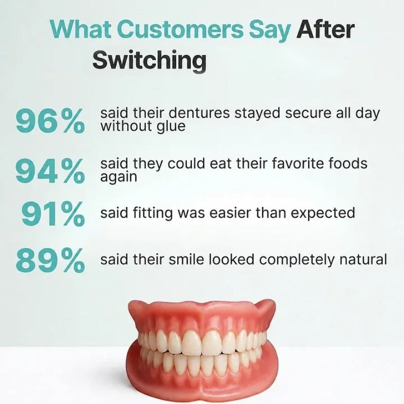 Instant Custom-Fit Home Dentures