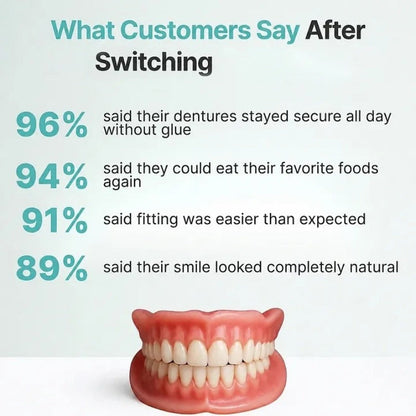 Instant Custom-Fit Home Dentures